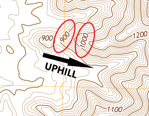 topographic map contour interval