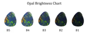opal brightness scale